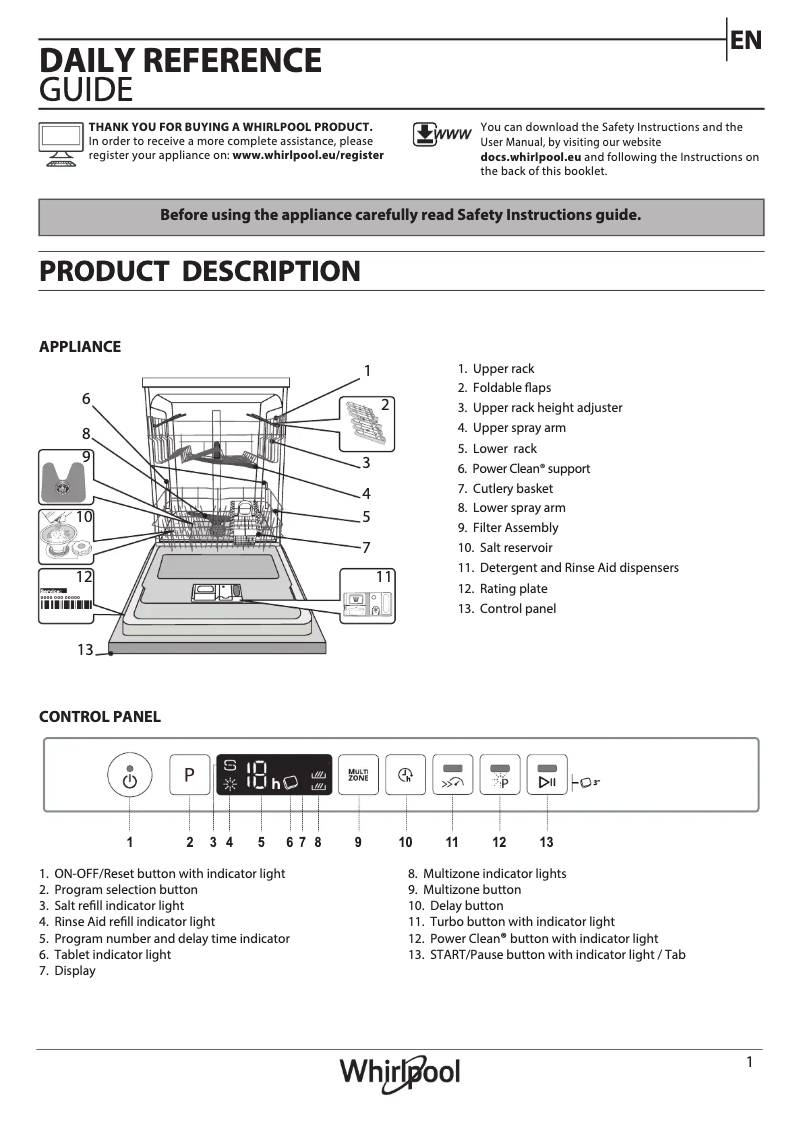 Página 1 del manual Manual de usuario Whirlpool WIO 3T141 PES