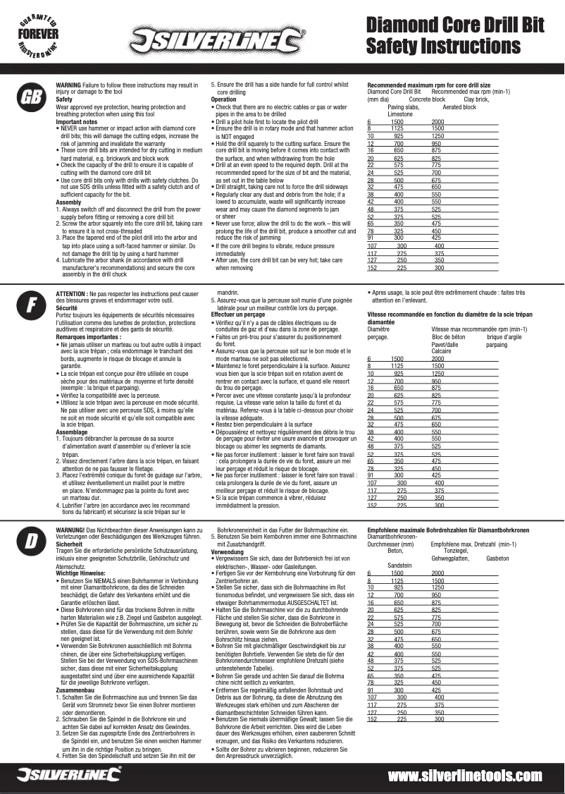 Image de la première page du manuel de l'appareil 598433