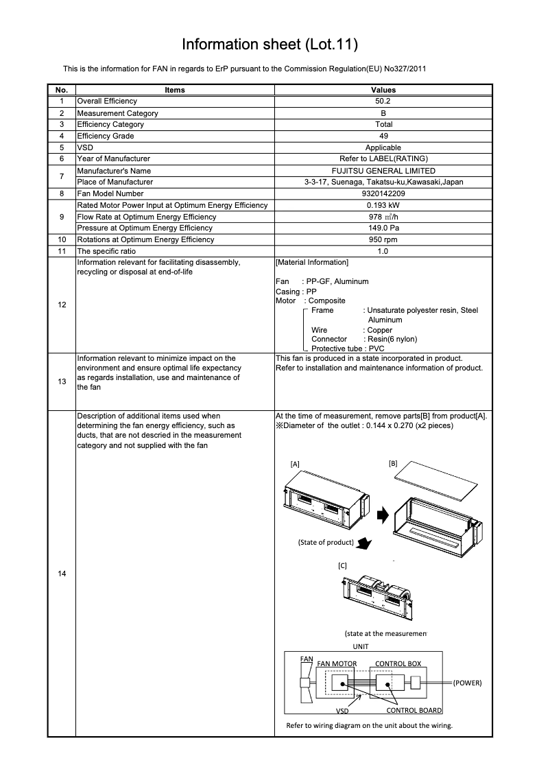 Page 1 de la notice Fiche technique Fujitsu Airstage ARXC090GTEH
