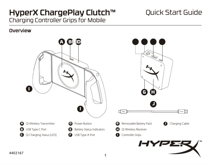 Page n°1 - Manuel utilisateur HyperX ChargePlay Clutch
