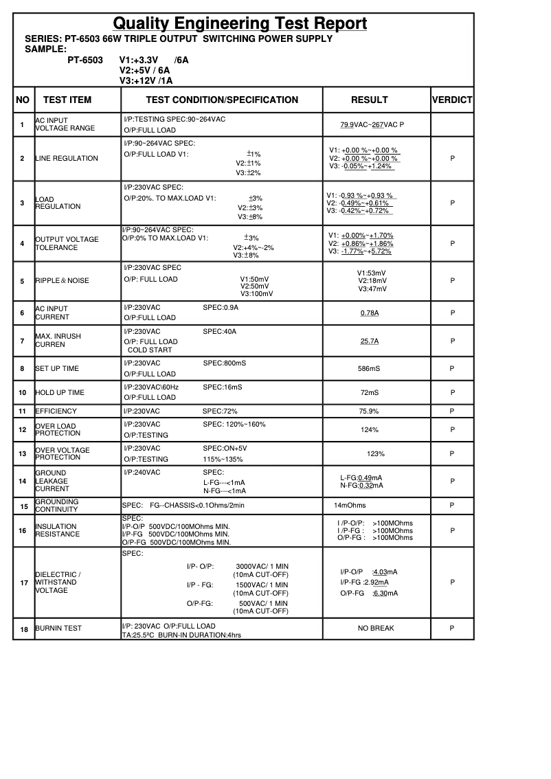 Page n°1 - Fiche technique Mean Well PT-6503