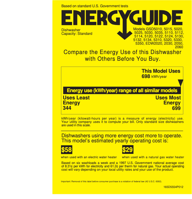 Image de la première page du manuel de l'appareil Profile Triton GSD5150FCC
