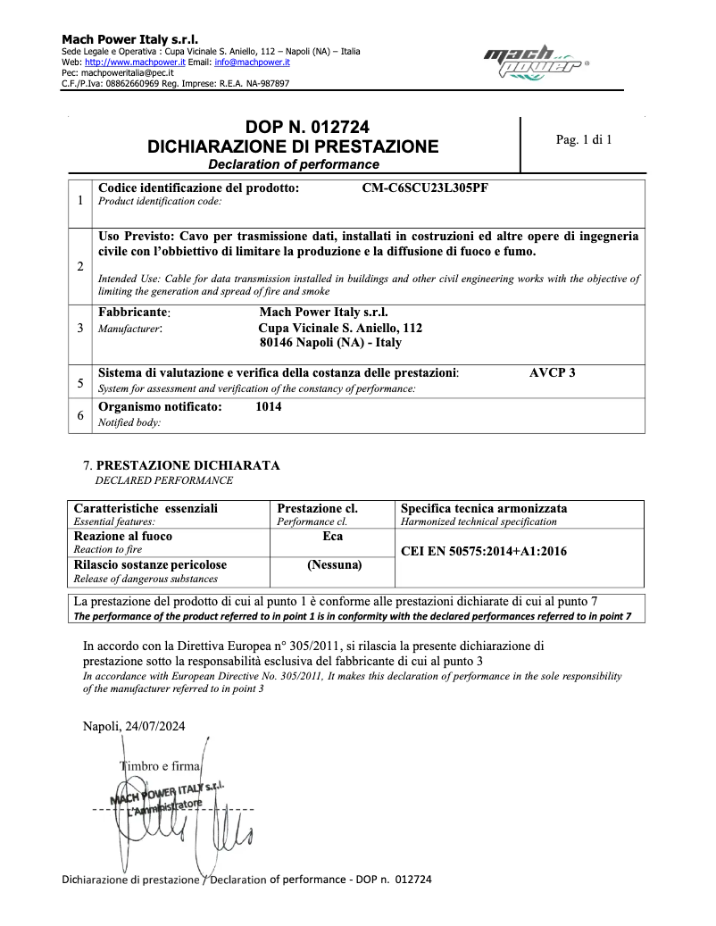 Image de la première page du manuel de l'appareil CM-C6SCU23L305PF