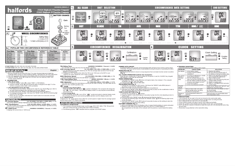 Imagen de la primera página del manual del dispositivo 10 Function 151632