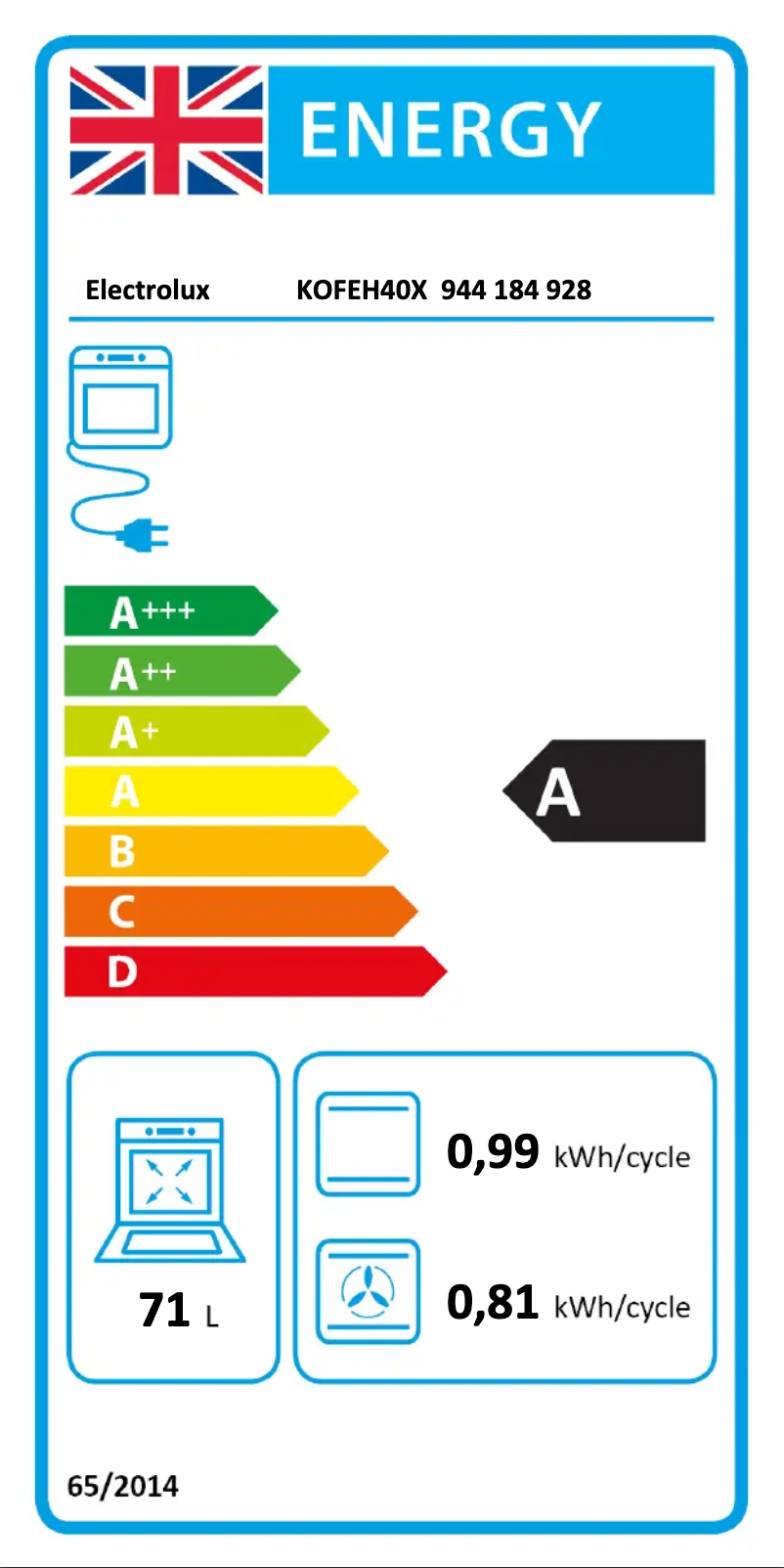 Page n°1 - Label énergétique Electrolux KOFEH40X