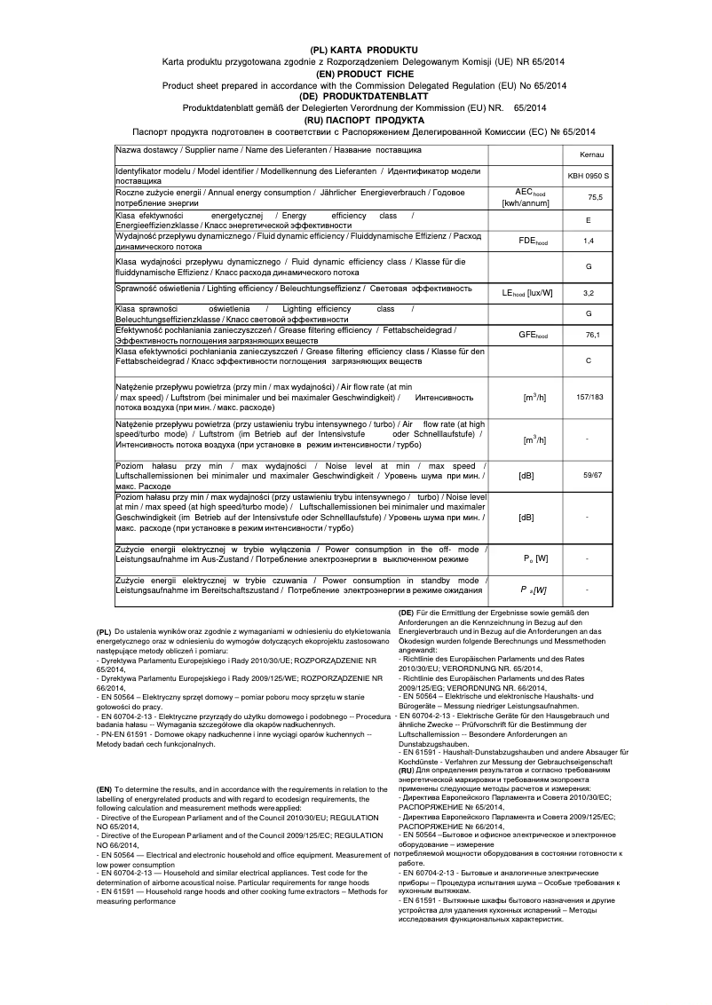 Page 1 de la notice Fiche technique Kernau KBH 0950 S