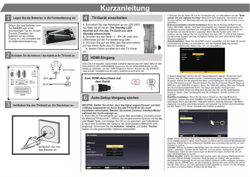 Page 1 de la notice Manuel utilisateur Dual DLE 39F182