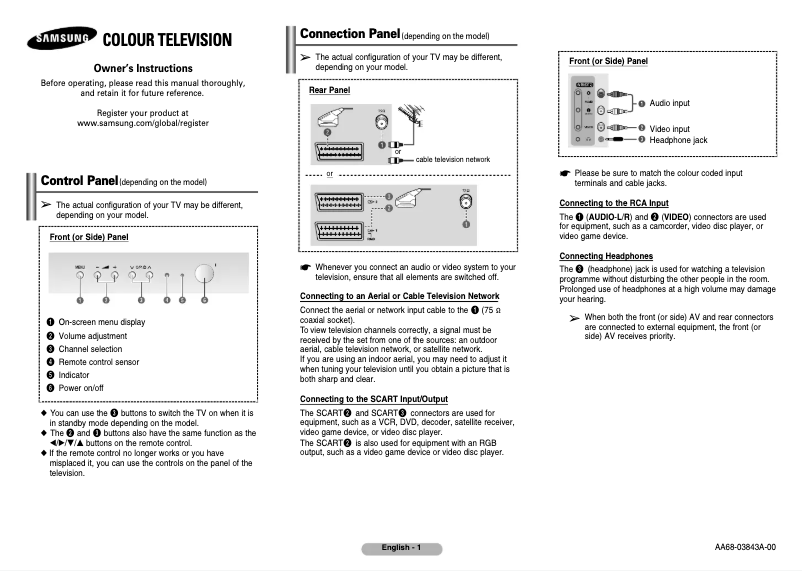 Imagen de la primera página del manual del dispositivo CW-21Z403N