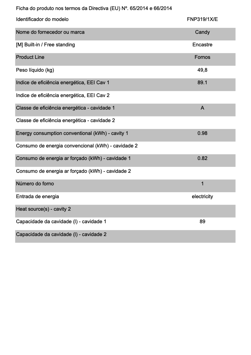 Page n°1 - Brochure Candy FNP319/1X/E