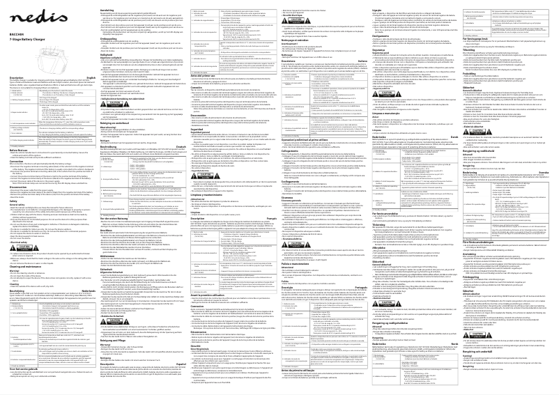 Page 1 de la notice Manuel utilisateur Nedis BACCH04