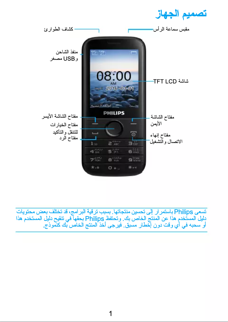 Página 1 del manual Manual de usuario Philips CTE160BK