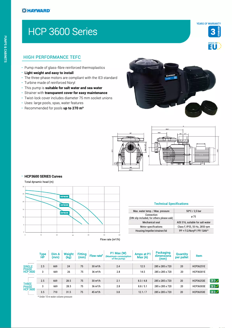 Page 1 de la notice Fiche technique Hayward HCP 3600