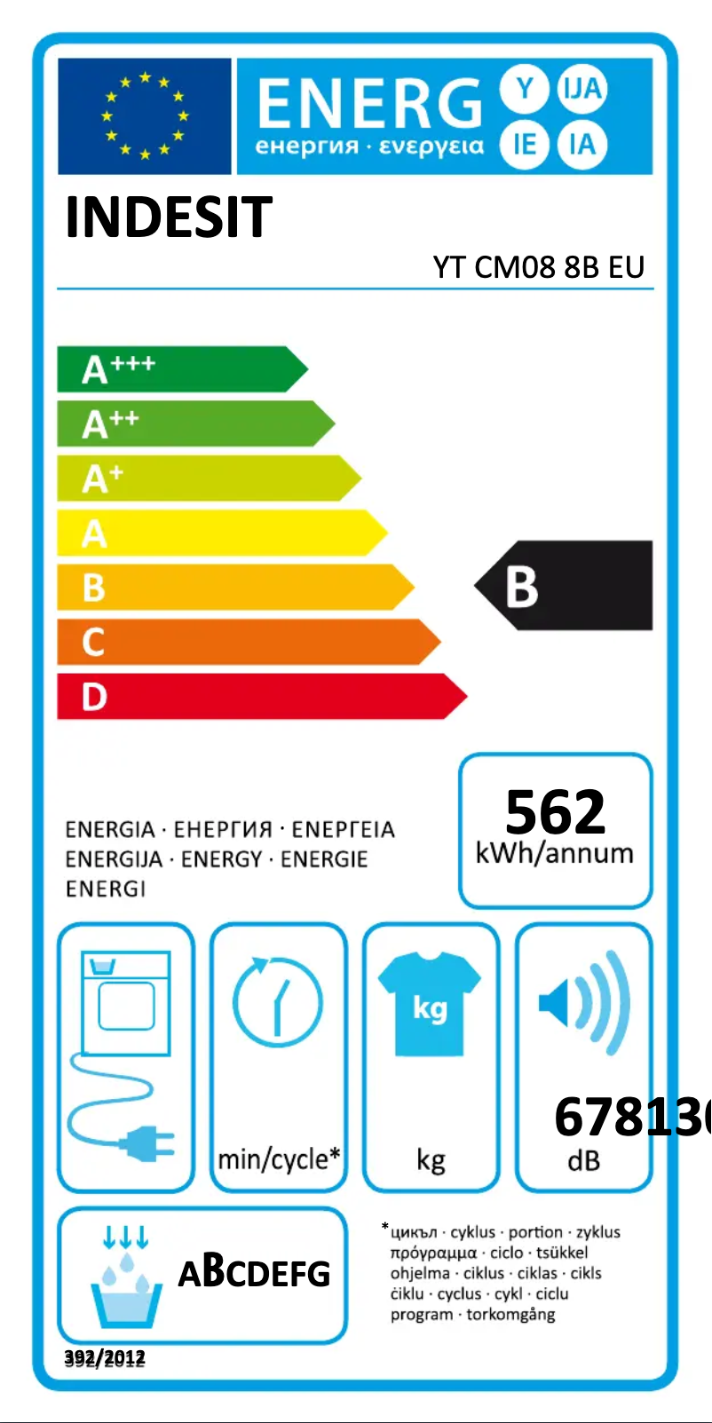 Page n°1 - Label énergétique Indesit YT CM08 8B EU
