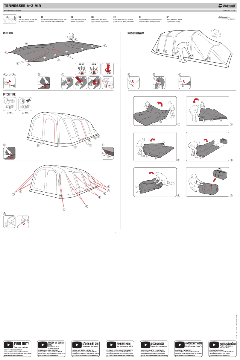 Image de la première page du manuel de l'appareil Tennessee 6+2 Air