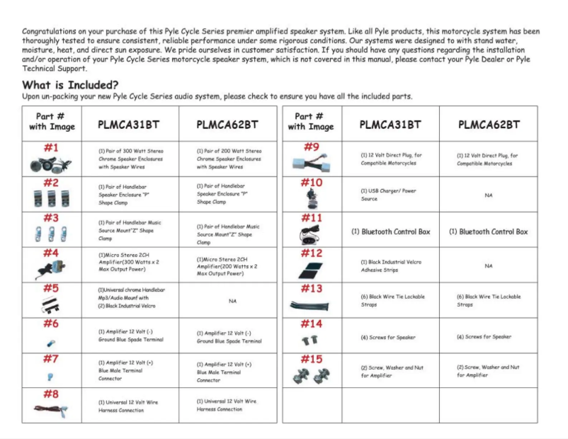 Image de la première page du manuel de l'appareil PLMCA31BT