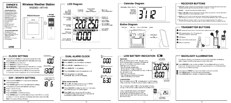 Page 1 de la notice Manuel utilisateur UPM WS2300