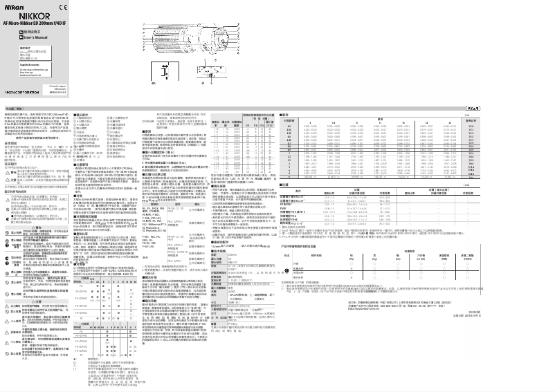 Page 1 de la notice Manuel utilisateur Nikon Nikkor AF Micro-Nikkor 200mm f/4D IF-ED