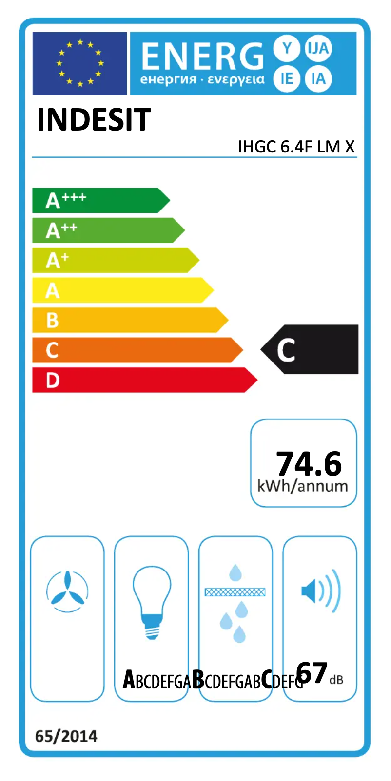 Página 1 del manual Etiqueta energética Indesit IHGC 6.4F LM X
