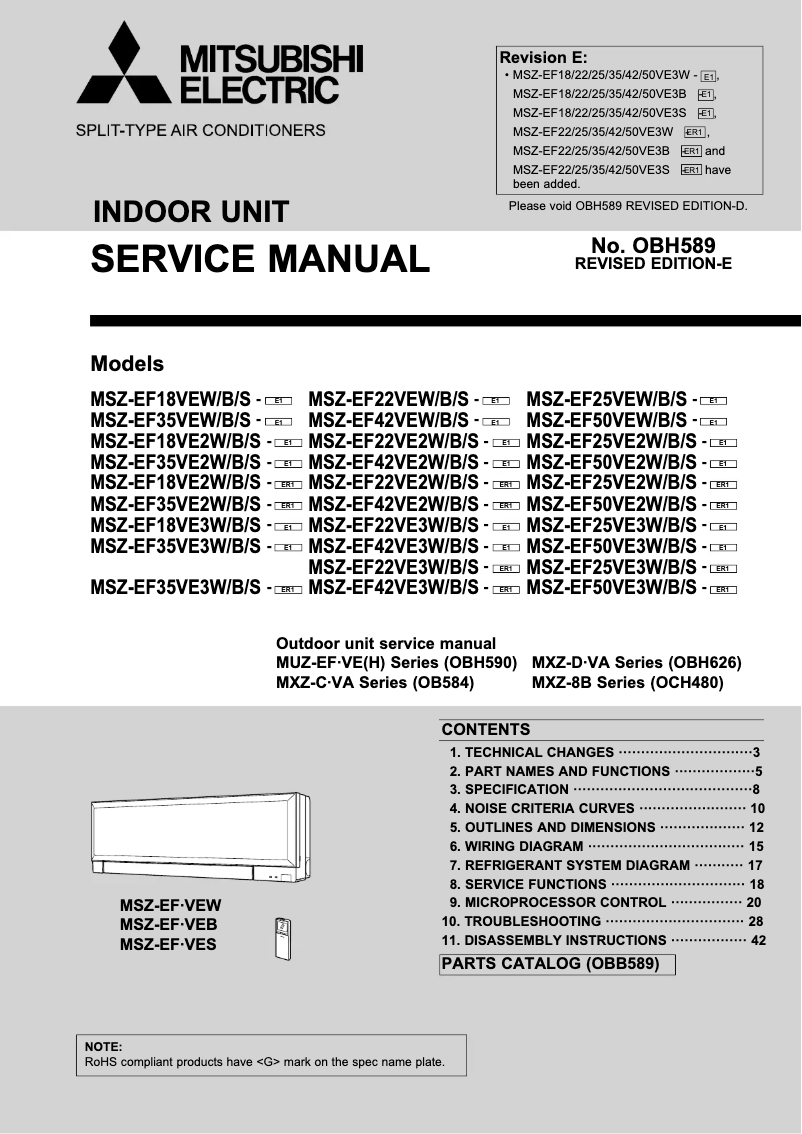 Page 1 de la notice Manuel utilisateur Mitsubishi MSZ-EF35VE3B-E2