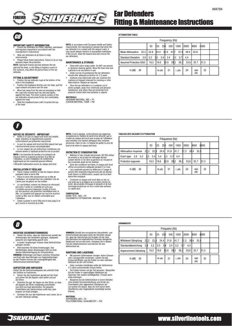 Page n°1 - Manuel utilisateur Silverline 868768