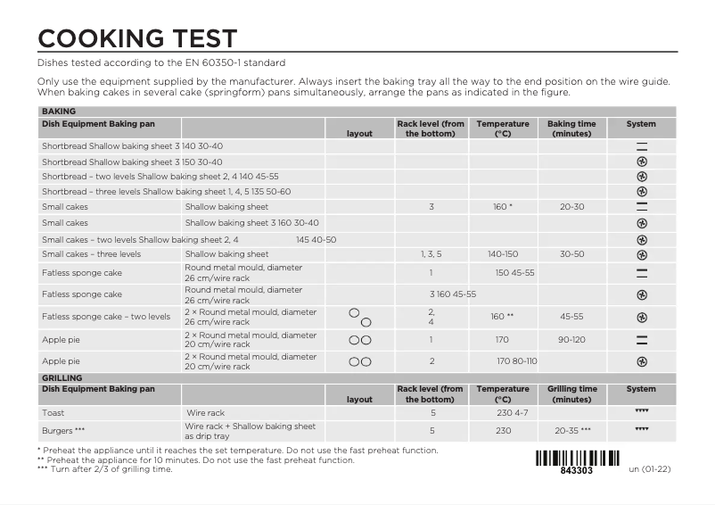 Page n°1 - Manuel utilisateur Gorenje BSA6747A04XWI