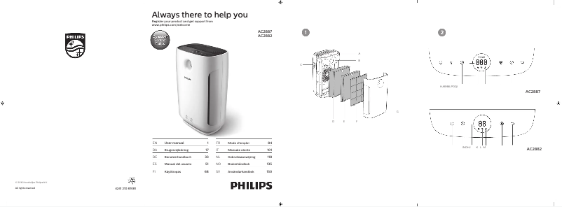 Page 1 de la notice Manuel utilisateur Philips AC2882