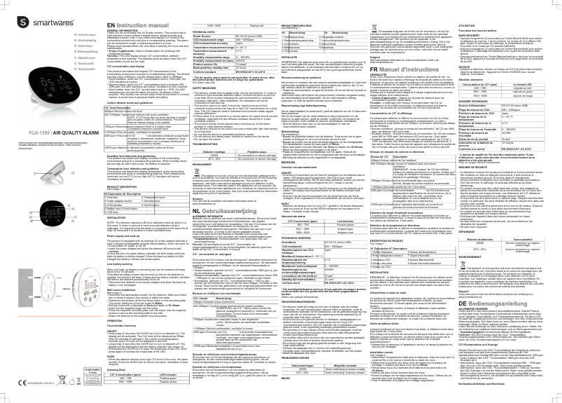 Page n°1 - Manuel utilisateur Smartwares FGA-13950