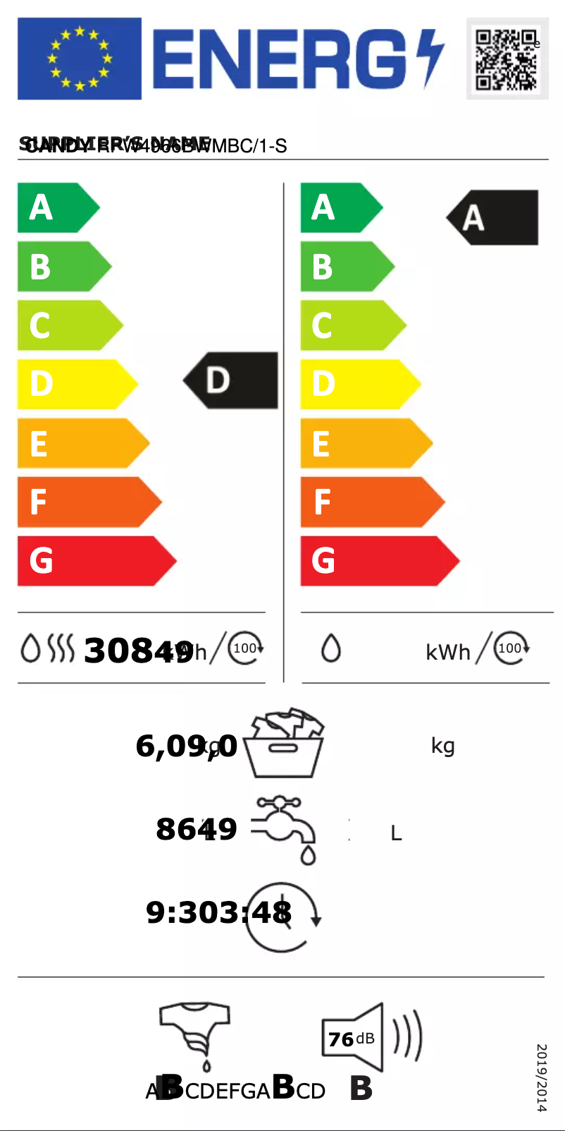 Page 1 de la notice Label énergétique Candy RPW4966BWMBC/1-S