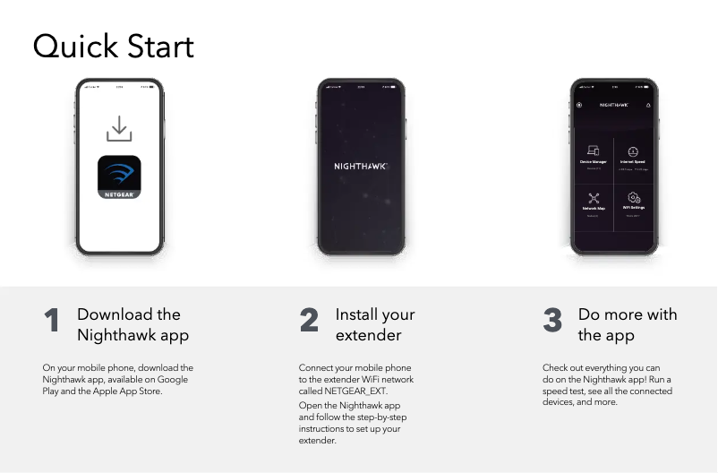 Page n°1 - Guide d'installation Netgear Nighthawk EAX20