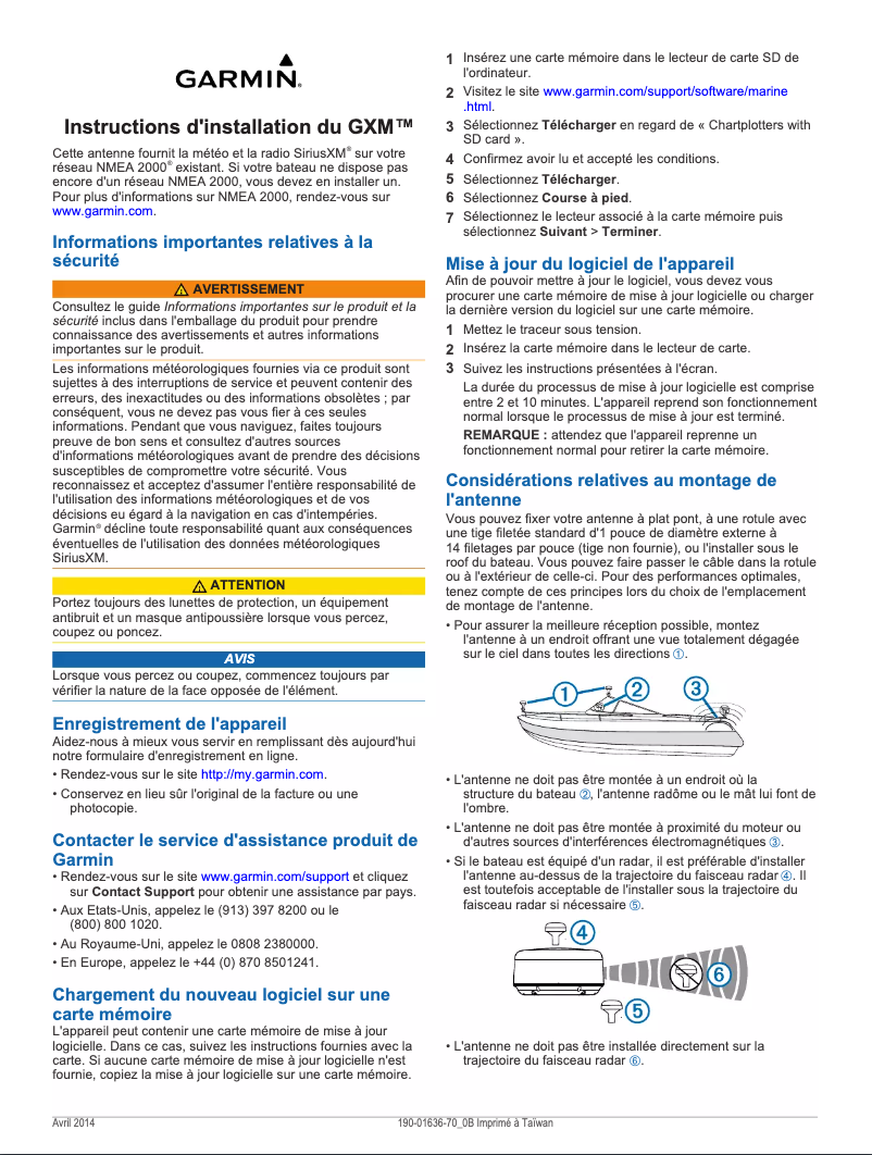 Page n°1 - Guide d'installation Garmin GXM 52