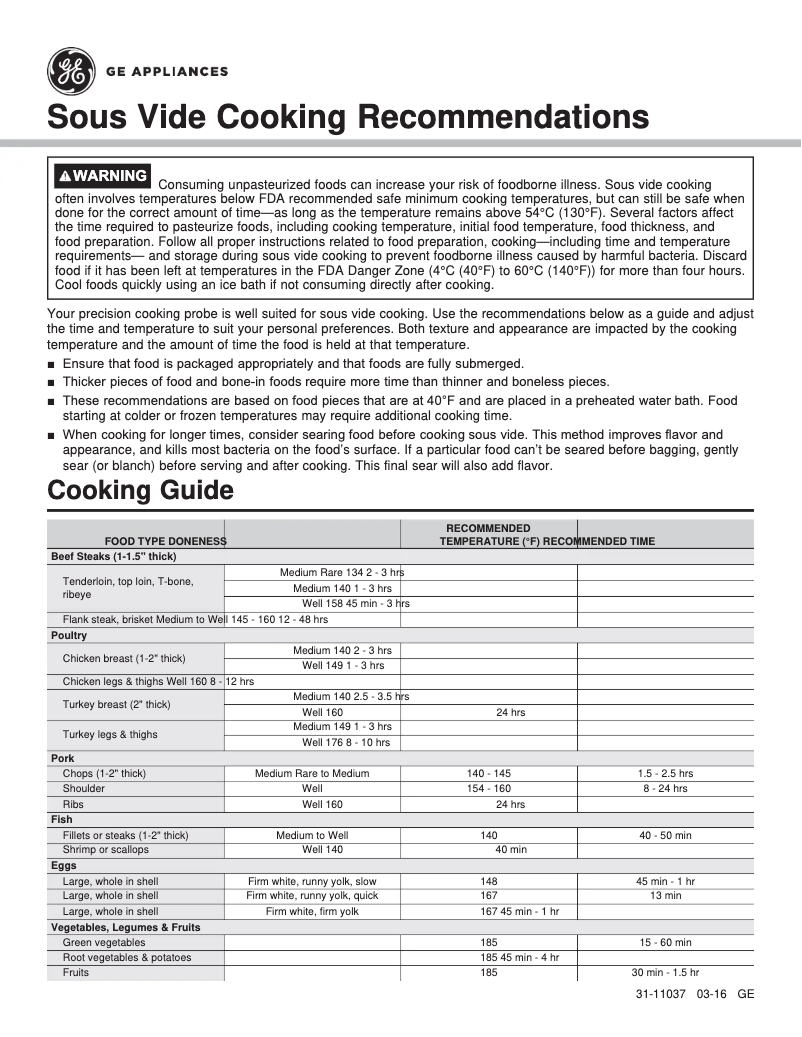 Page n°1 - Guide d'installation GE JXSOUSV1