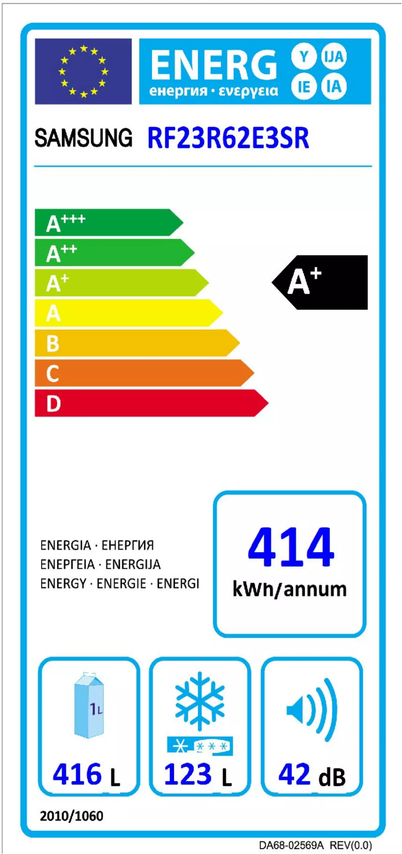 Página 1 del manual Etiqueta energética Samsung RF23R62E3SR