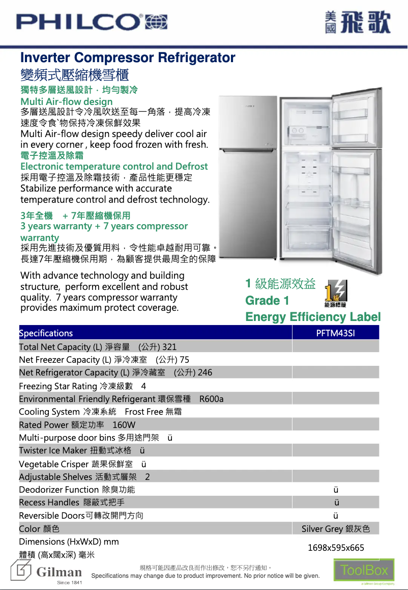 Página 1 del manual Manual de usuario Philco PFTM43SI