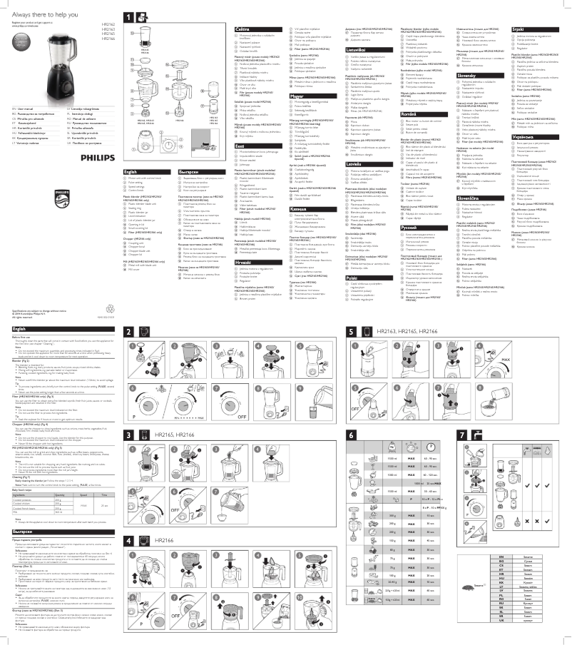 Page n°1 - Manuel utilisateur Philips Viva Collection HR2163