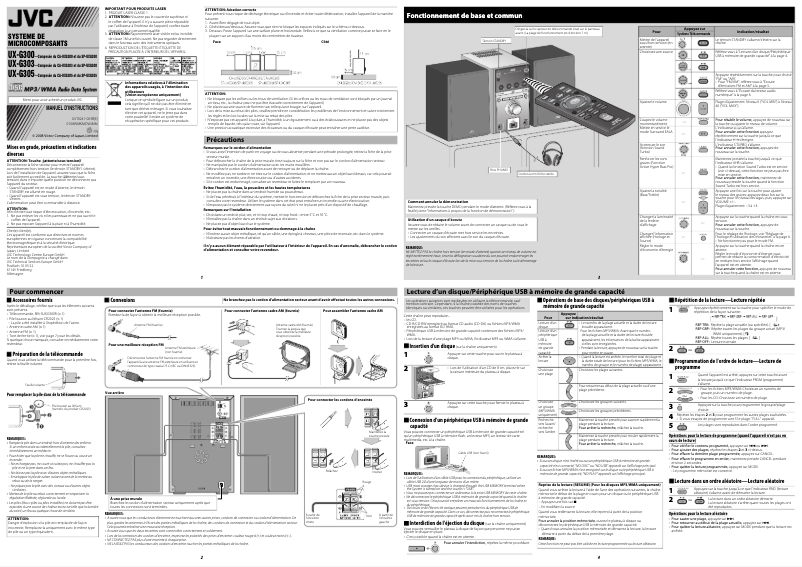 Page n°1 - Manuel utilisateur JVC UX-G300