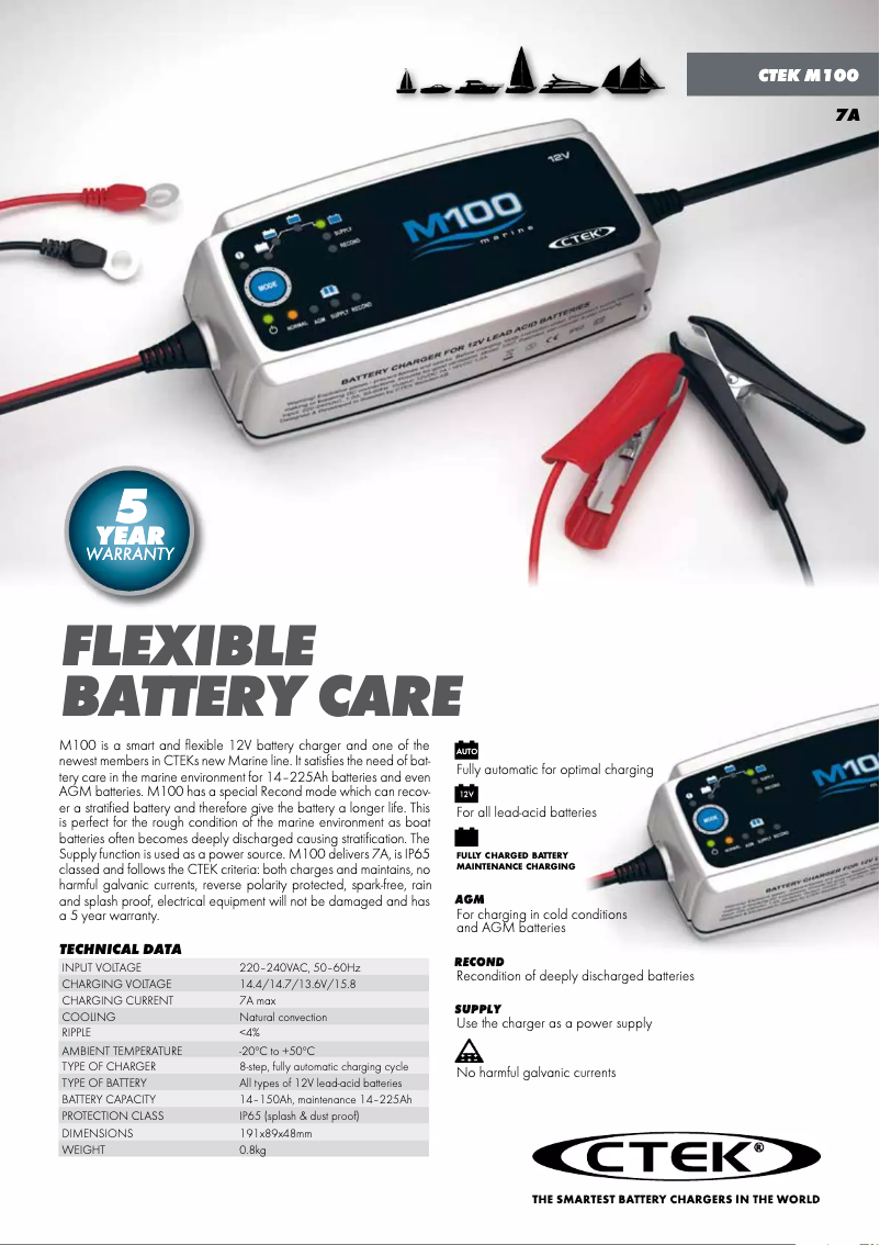 Imagen de la primera página del manual del dispositivo M100