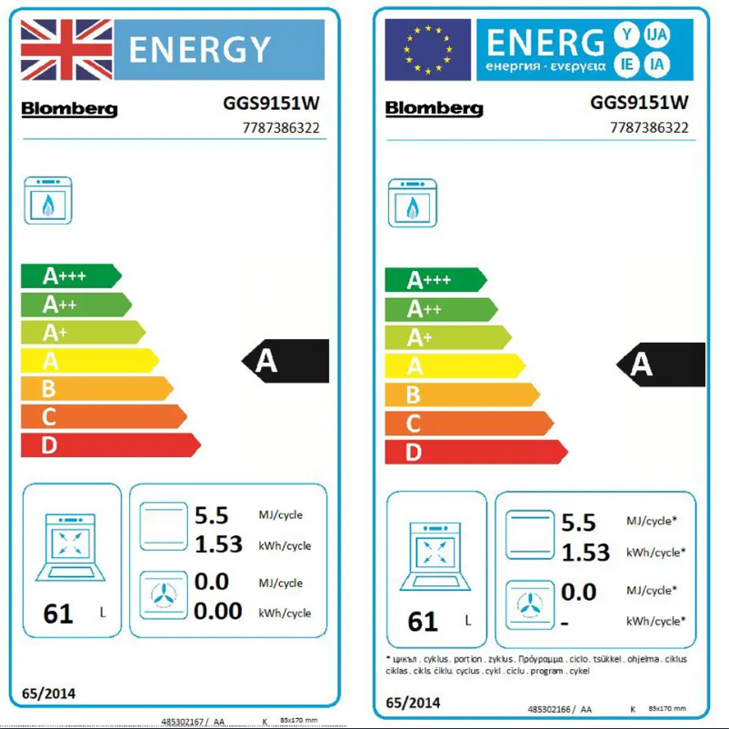 Page 1 de la notice Manuel utilisateur Blomberg GGS9151W