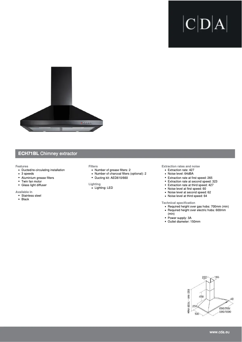 Page n°1 - Fiche technique CDA ECH71BL