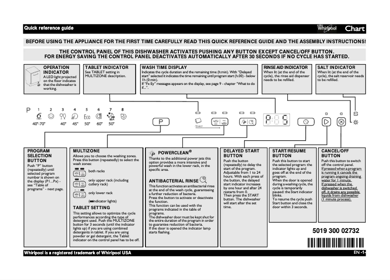 Imagen de la primera página del manual del dispositivo ADG 8799 FD