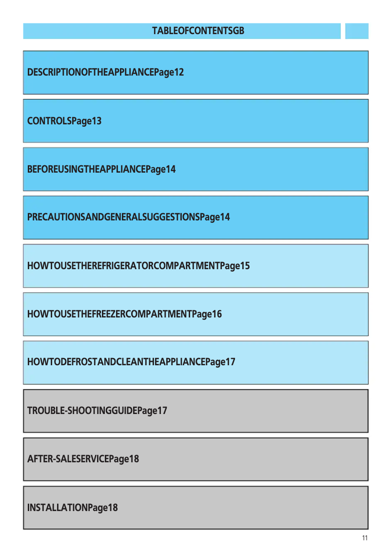 Image de la première page du manuel de l'appareil ARG 973/G WP