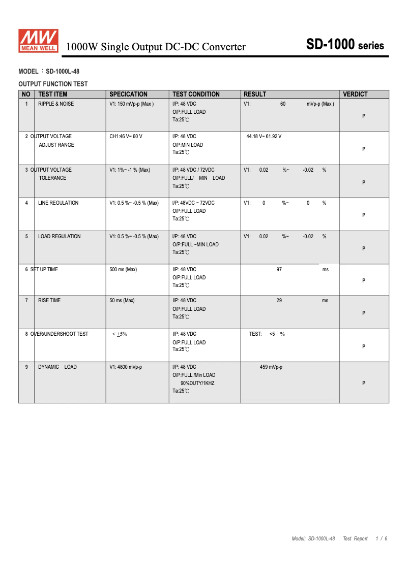 Image de la première page du manuel de l'appareil SD-1000L-48
