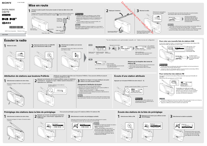 Image de la première page du manuel de l'appareil XDR-P1BDPB