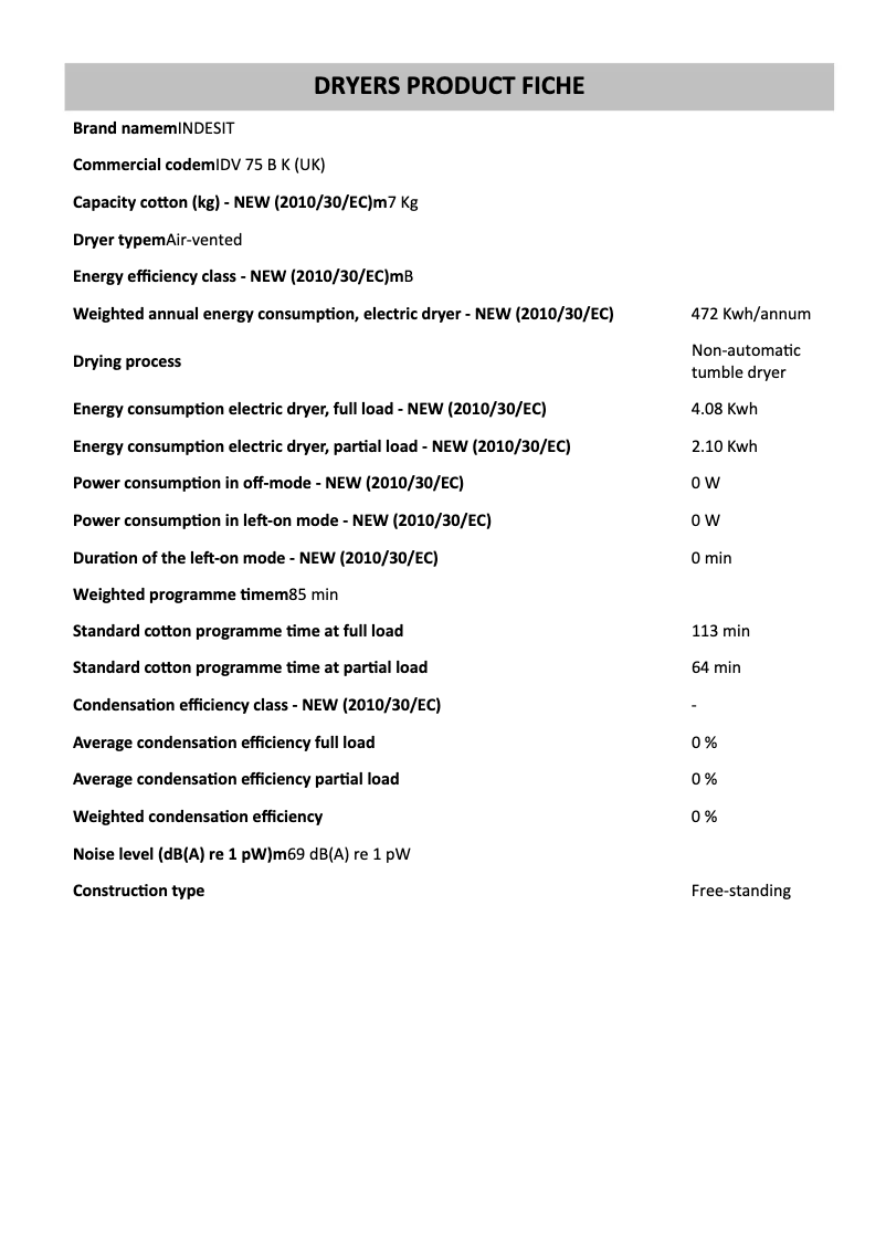 Página 1 del manual Ficha técnica Indesit IDV 75 B K (UK)