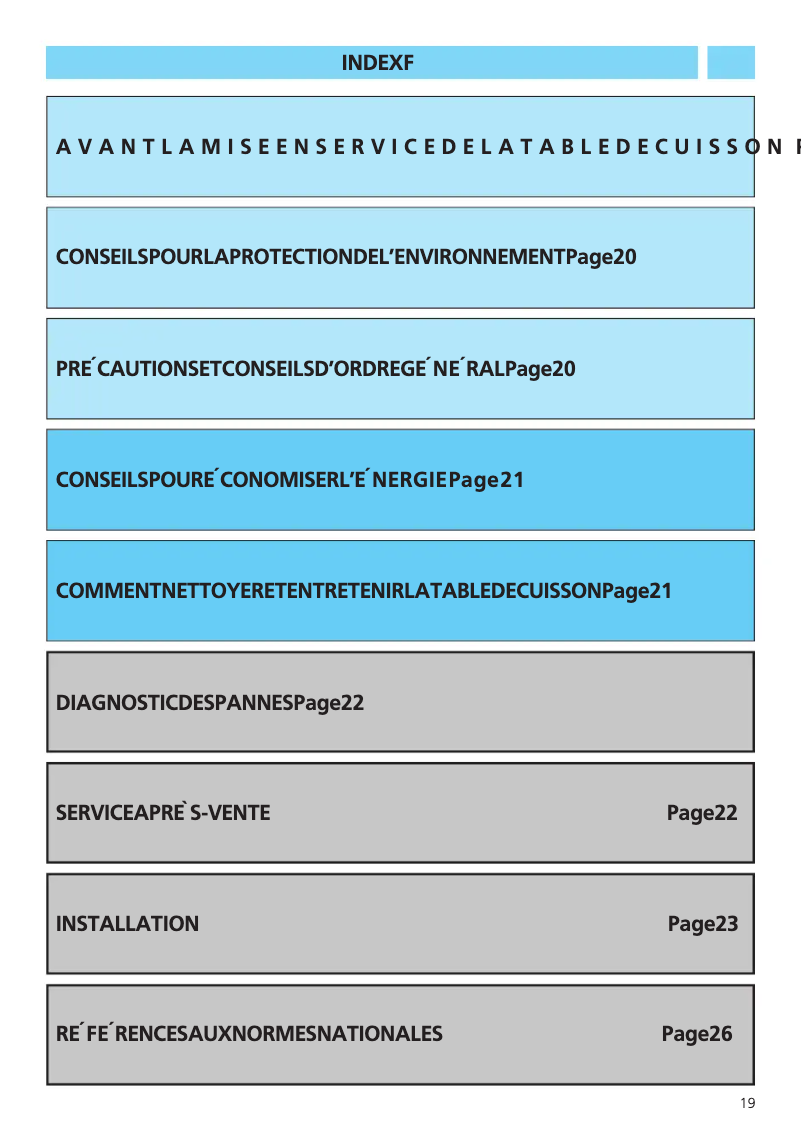 Page 1 de la notice Manuel utilisateur Whirlpool AKM 200/AR