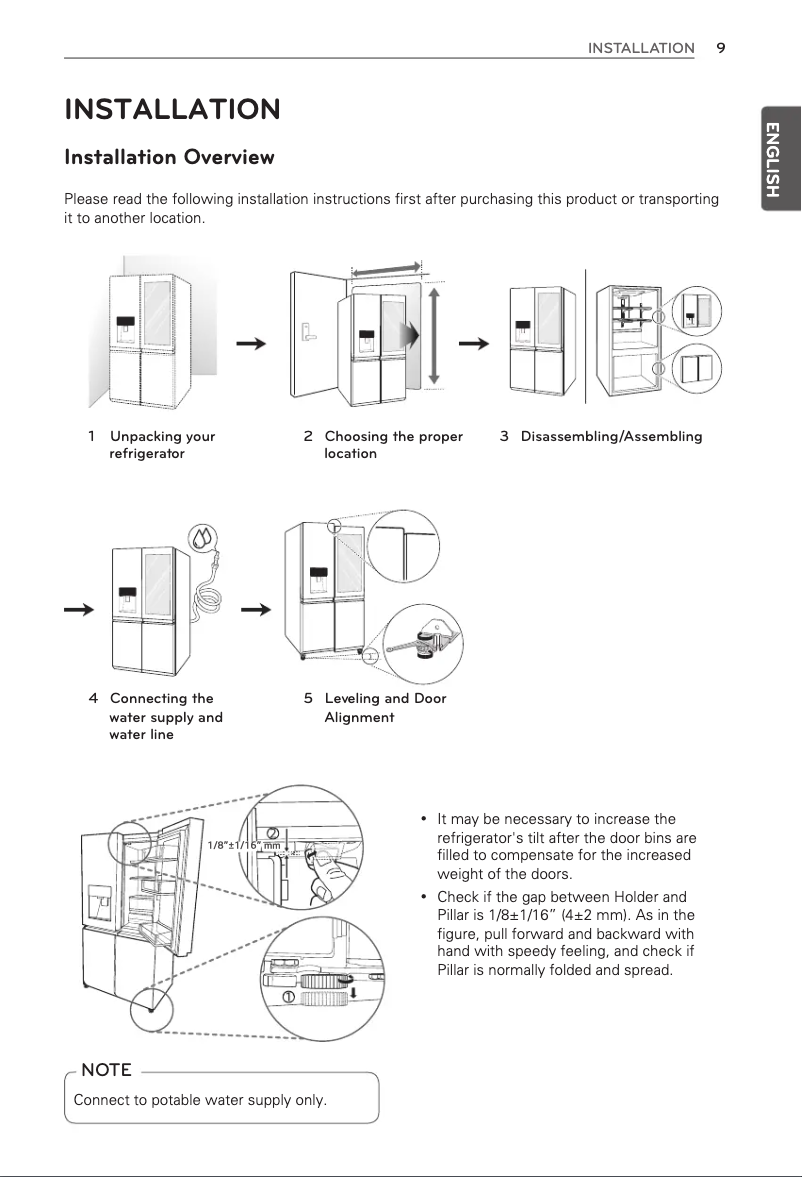 Page 1 de la notice Guide d'installation LG Signature URNTC2306N