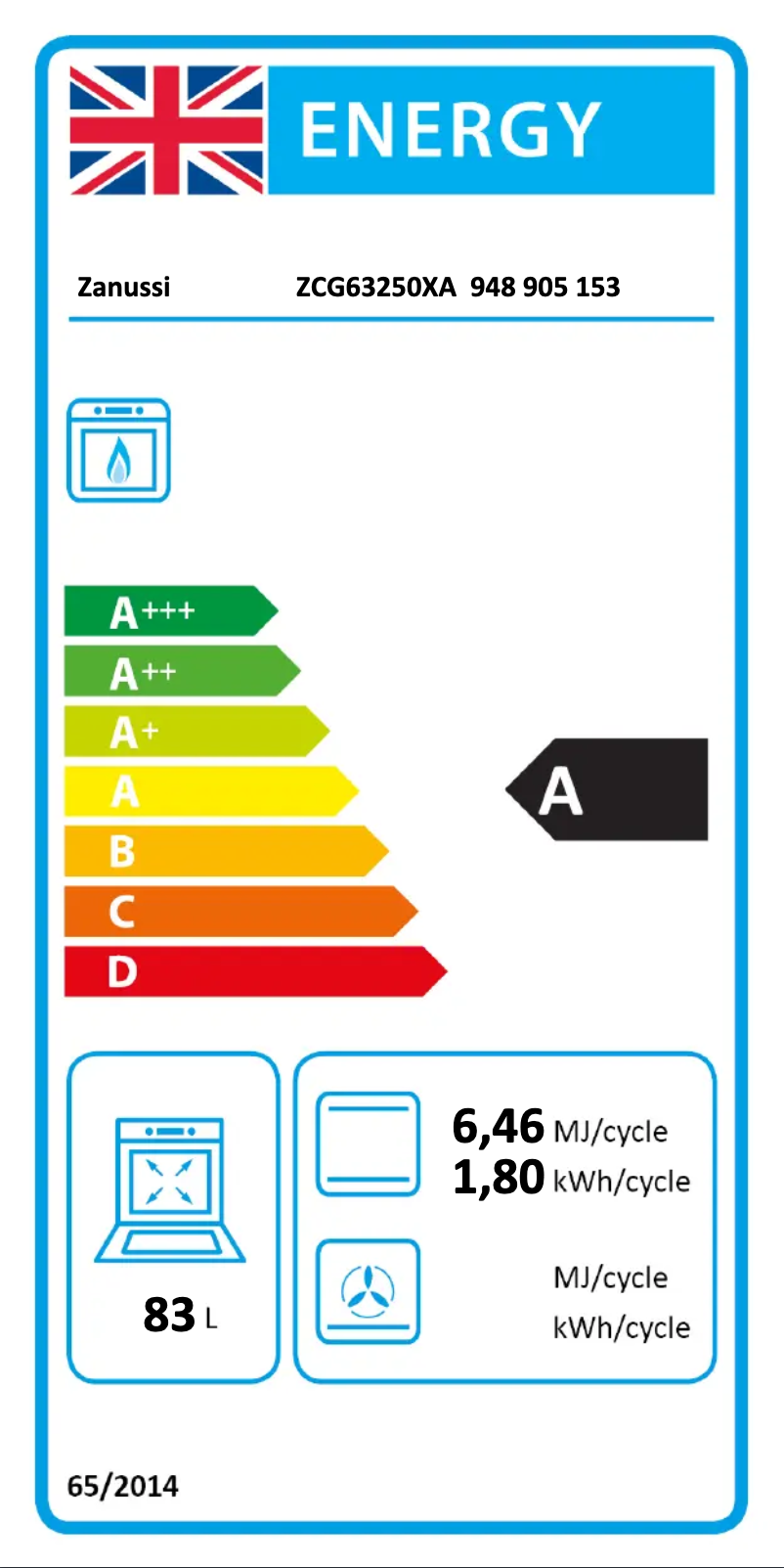 Page n°1 - Label énergétique Zanussi ZCG63250XA