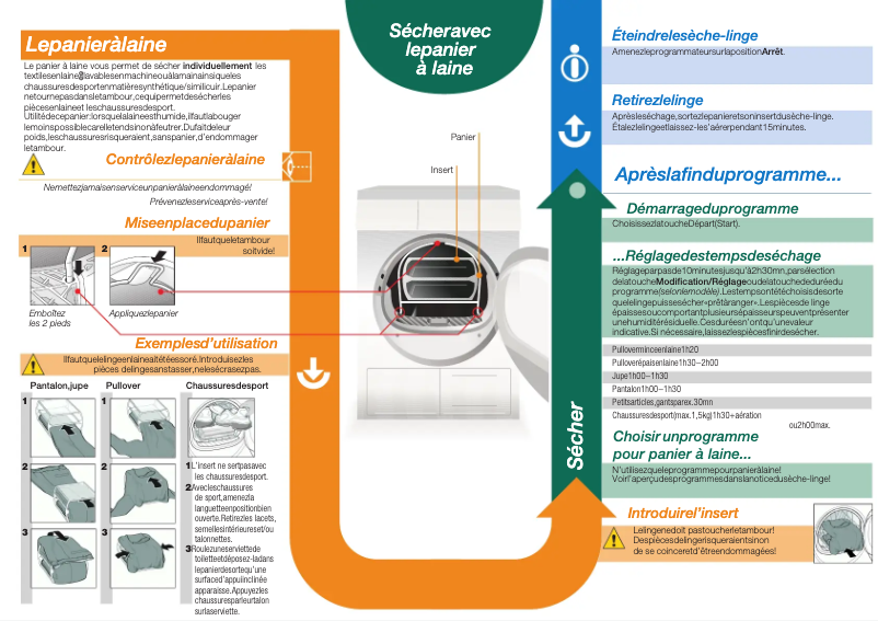 Page n°1 - Manuel utilisateur Siemens WT46B290FF