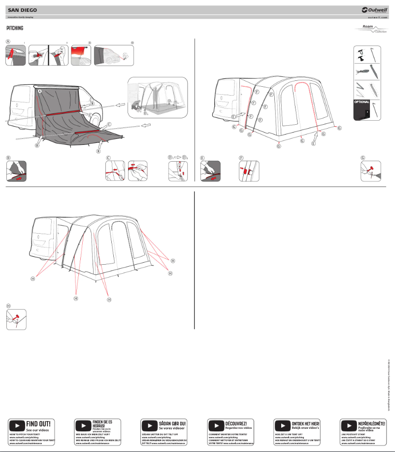 Image de la première page du manuel de l'appareil San Diego