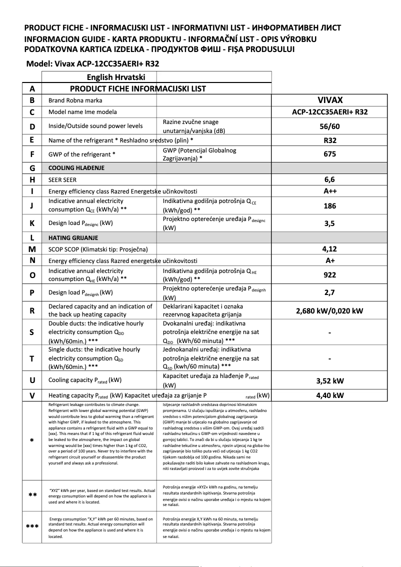 Page 1 de la notice Fiche technique Vivax ACP-12CC35AERI+ R32