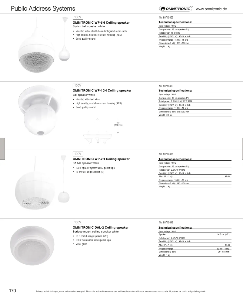 Page 1 de la notice Catalogue Omnitronic DAL-2